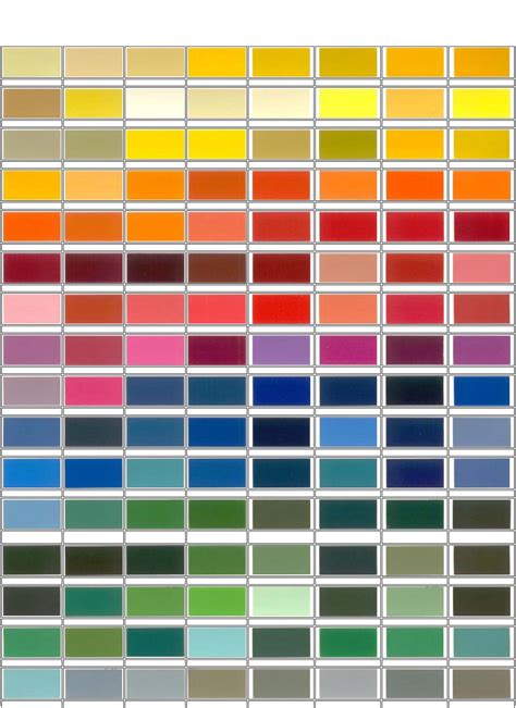 RAL Colour Chart 